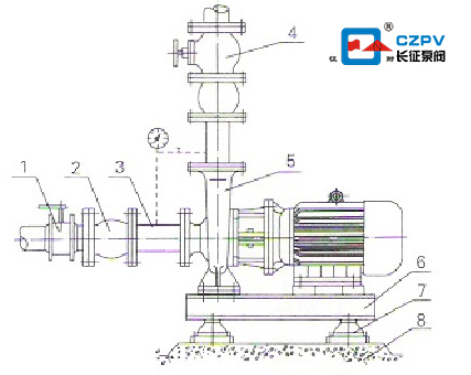 熱水循環泵的安裝方法圖片