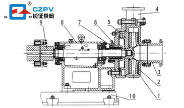 脫硫漿液循環泵的原理圖