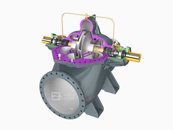 中開雙吸泵內部結構圖