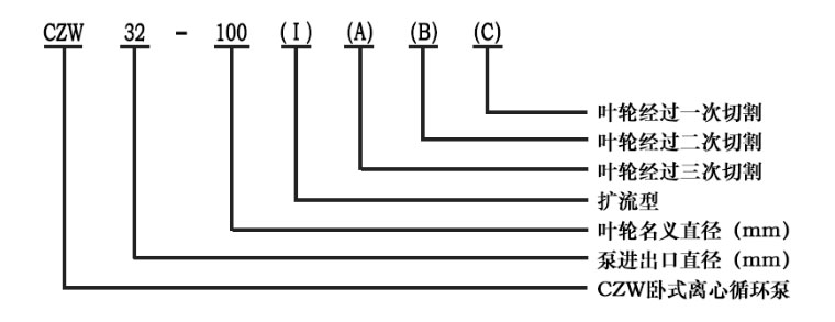 臥式管道離心循環泵型號意義圖
