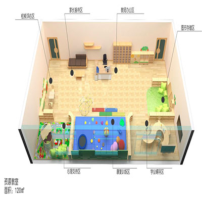 康復功能室方案清單